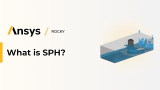 Ansys Rocky What is SPH [upl. by Soluk]