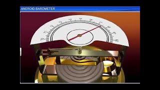 precision aneroid barometer [upl. by Idnyc208]