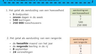 Zo gezegd Zo gerekend 5  les 3 Functies van getallen [upl. by Admama]