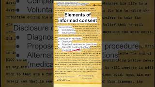 Elements of informed consent [upl. by Anitsrik534]