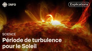 1 minute pour comprendre Le système solaire [upl. by Cyna]