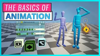 The Basics of Animation  Tutorial Ultimate Beginners Guide  Dreams PS4PS5 [upl. by Aleibarg330]