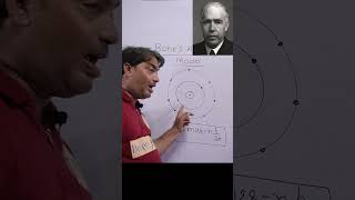 नील बोर एक महान वैज्ञानिक  Angular Momentum is Quantized  Bohrs Atomic Model ytshorts physics [upl. by Anyah639]