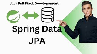 Spring Boot and Spring Cloud With MicroServices  Spring DATA JPA  CURD Repository [upl. by Ecyla66]