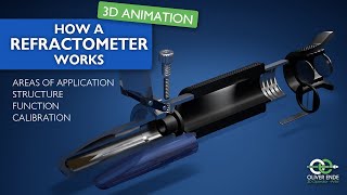 How a refractometer works  3D ANIMATION structure function areas of application calibration [upl. by Patrick956]