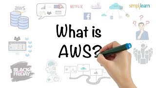 AWS In 5 Minutes  What Is AWS  AWS Tutorial For Beginners  AWS Training  Simplilearn [upl. by Donaugh230]