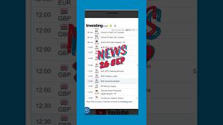 Are you looking at the news calendar before your trade entries forex forextradingforbeginners [upl. by Vial295]