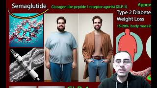 Semaglutide  Most Effective for Weight Loss [upl. by Edy297]