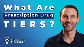 What are Prescription Drug Tiers [upl. by Franci]