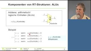 microarch 1 1 RegisterTransferStrukturKomponenten [upl. by Blunk121]