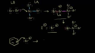 Halogenation  Aromatic Compounds  Organic chemistry  Khan Academy [upl. by Noellyn]