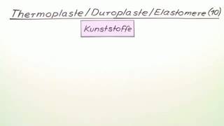 Thermoplaste  Duroplaste  Elastomere  Chemie  Organische Chemie [upl. by Euridice670]