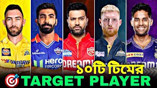 IPL 2025  All Teams Target Players List  RCB  KKR  CSK  RR amp MI Target Players 2025 [upl. by Melisa]