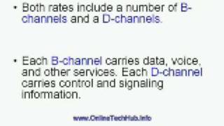 What Is ISDN [upl. by Barsky]