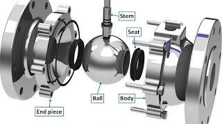 Disassemble a Metal Seat Ball Valve Design Tips 8 [upl. by Einon71]