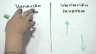 Variaciones directas e inversas [upl. by Ahsia31]