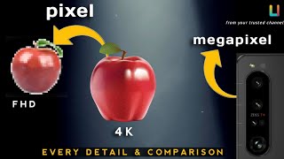 What is pixel HD Full HD 2K 4k QHD UHD 8K  What is mega pixel [upl. by Philander262]