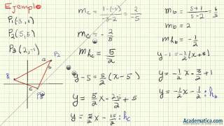 Alturas de un triangulo y ortocentro [upl. by Moishe]