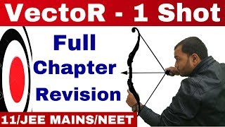 VeCtOR  One Shot  Complete Chapter  Vector Full Chapter Revision II Class 11 JEE MAINSNEET [upl. by Miru]