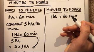 HOW TO CONVERT HOURS TO MINUTES AND MINUTES TO HOURS [upl. by Swarts]