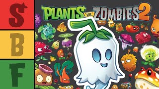 Plants vs Zombies 2  Modern Day  Day 16 Ultimate Battle [upl. by Ellertnom]