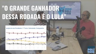 Eleições 2022 Lula lidera pesquisas e Bolsonaro oscila positivamente  Cortes Jogo Político [upl. by Atwekk]