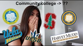 Transfer College Decision Reaction  UCB UCLA UCI UCSD Harvey Mudd Stanford [upl. by Nahtanaj]