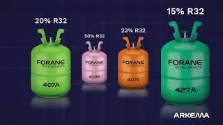 Forane® R32 a trusted solution [upl. by Neelyaj]