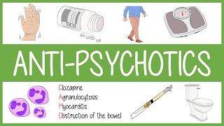 Antipsychotic Mnemonics in 3 Minutes [upl. by Ytram]