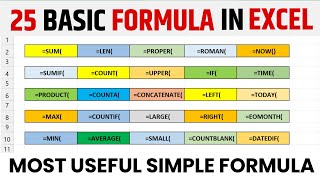 OMG🔥Microsoft excel all formulas  How to use excel formula and functions in Excel  Excel Formulas [upl. by Yemaj]