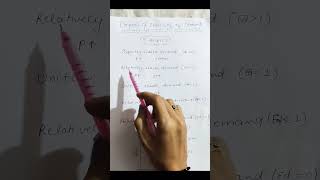 Degrees of Elasticity of Demand economics microeconomics microeconomicsclass11 demand viral [upl. by Loziram351]