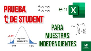 Prueba t de Student para muestras independientes✅ en Excel 💥 [upl. by Finah466]