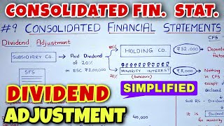 9 Consolidated Financial Statements  Dividend Adjustment  CA INTER  By Saheb Academy [upl. by Prissie]