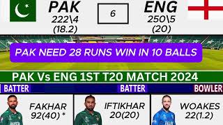 Pakistan Vs England 1st T20 Today Hindi Commentary [upl. by Lorrad12]