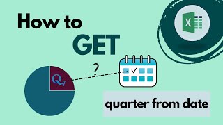 How to get the quarter from a date in Excel Q4 Q12021 etc [upl. by Tamqrah]