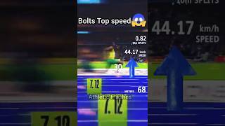 Usain Bolt Top Speed kmh💪😱 [upl. by Jew]