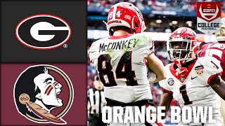 Orange Bowl Georgia Bulldogs vs Florida State Seminoles  Full Game Highlights [upl. by Dnomad428]