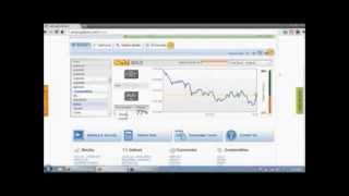 Trading Gold Binary Options Using Trading Channel Strategy [upl. by Emilia135]