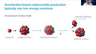 225Actinium production at TRIUMF combining physics engineering and chemistry for medicine [upl. by Brear]