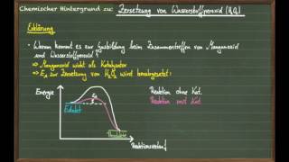 Wasserstoffperoxid Zersetzung mit Manganoxid [upl. by Moss895]