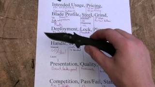 Kershaw Emerson CQC 2K Review [upl. by Partan]