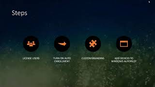 Windows 10 Autopilot Demo for MSPs [upl. by Delogu]