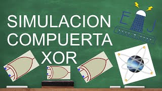 Simulación de conexión básica de la compuerta XOR en PROTEUS [upl. by Dickey]