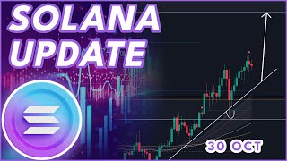 200 DOLLAR SOLANA POSSIBLE🔥  SOLANA SOL PRICE PREDICTION amp NEWS 2024 [upl. by Erika218]