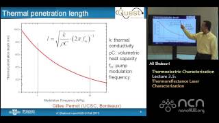 nanoHUBU Thermoelectricity L35 NanoMacroscale Characterization  Thermoreflectance Laser [upl. by Hamnet]