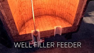 Well Filler Feeders [upl. by Natsyrt]