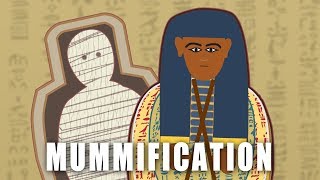 How an Ancient Egyptian Mummy was Made [upl. by Spaulding]