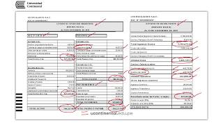 ejercicio FACIL COMO calular ACTIVO PASIVO Y PATRIMONIO NETO AUNQUE NO SEPAS NADA [upl. by Sivra]