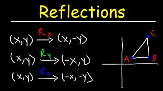 Reflections Over The XAxis YAxis and The Origin [upl. by Lynnworth979]