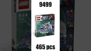 Top 10 LEGO STAR WARS 2012 Sets [upl. by Jerman]